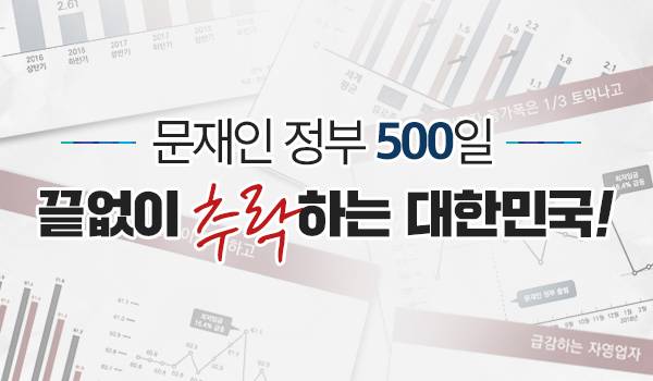 문재인 정부 500일, 끝없이 추락하는 대한민국!