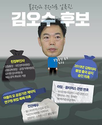 불공정과 부정의로 얼룩진 『김오수 후보』