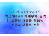 박근혜후보 가계부채공약 '둘' : 고금리 대출을 연 10%대 저금리 대출로 전환