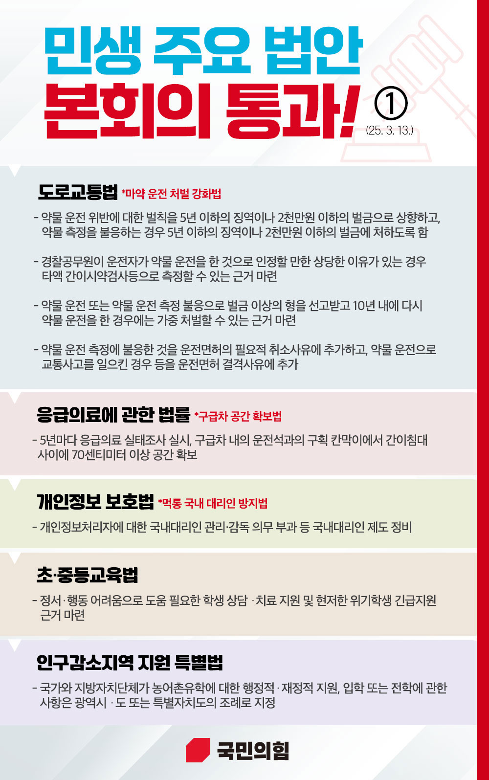 민생 주요 법안 본회의 통과!(25.3.13.)