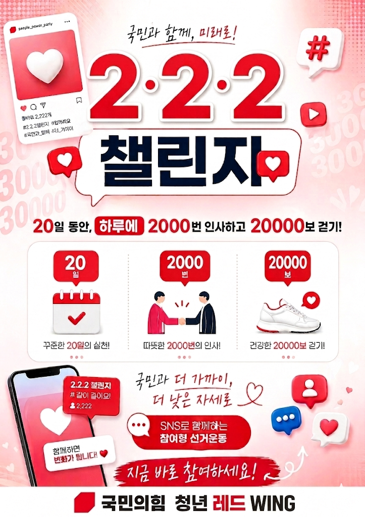 국민의힘 청년 레드 WING  2·2·2 챌린지