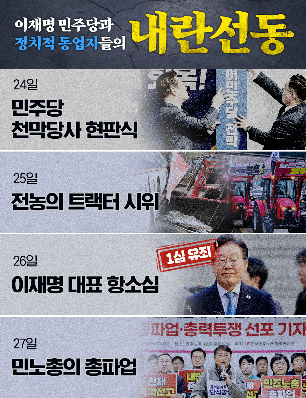 이재명 민주당과 정치적 동업자들의 내란선동