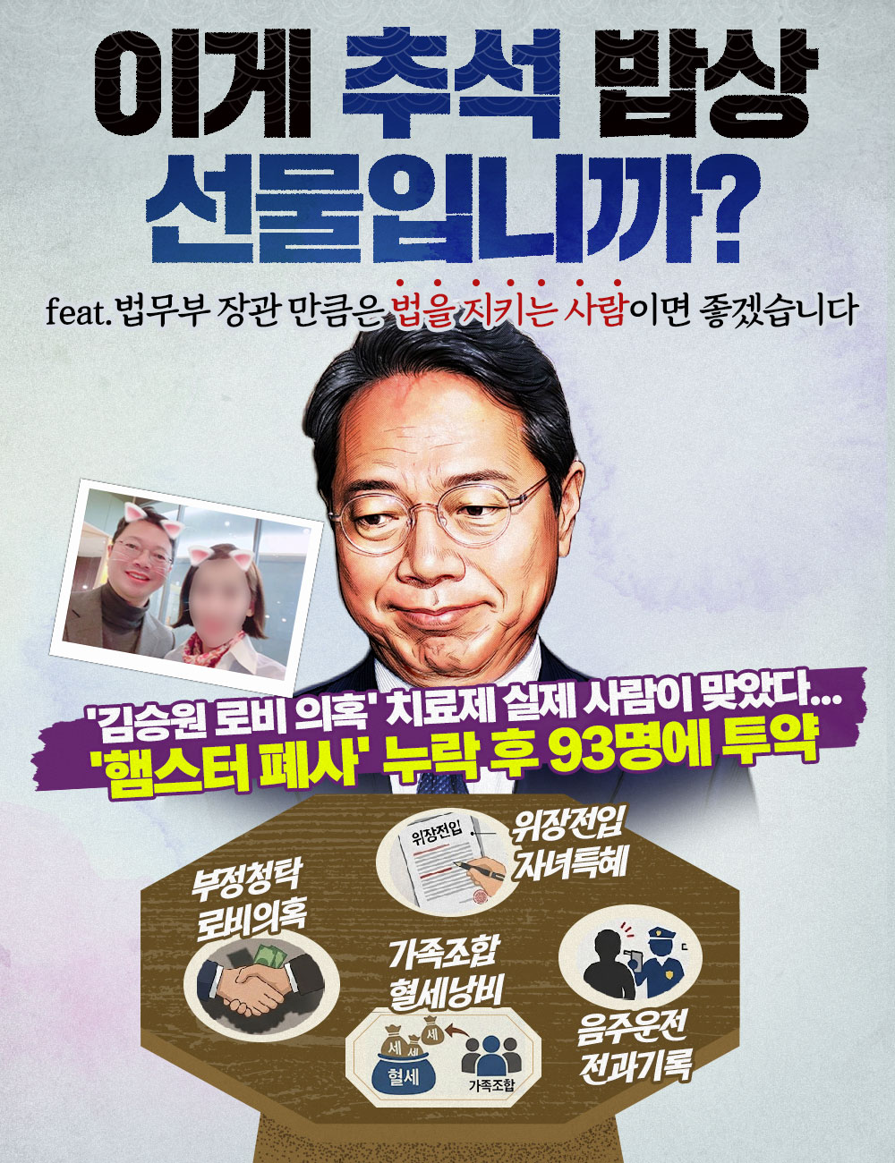 이게 추석 밥상 선물입니까?