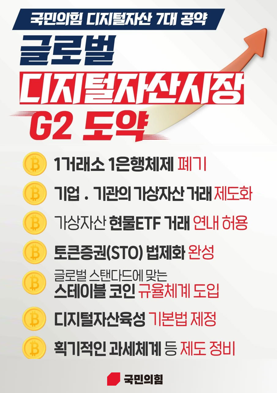 글로벌 디지털 자산시장 G2 도약