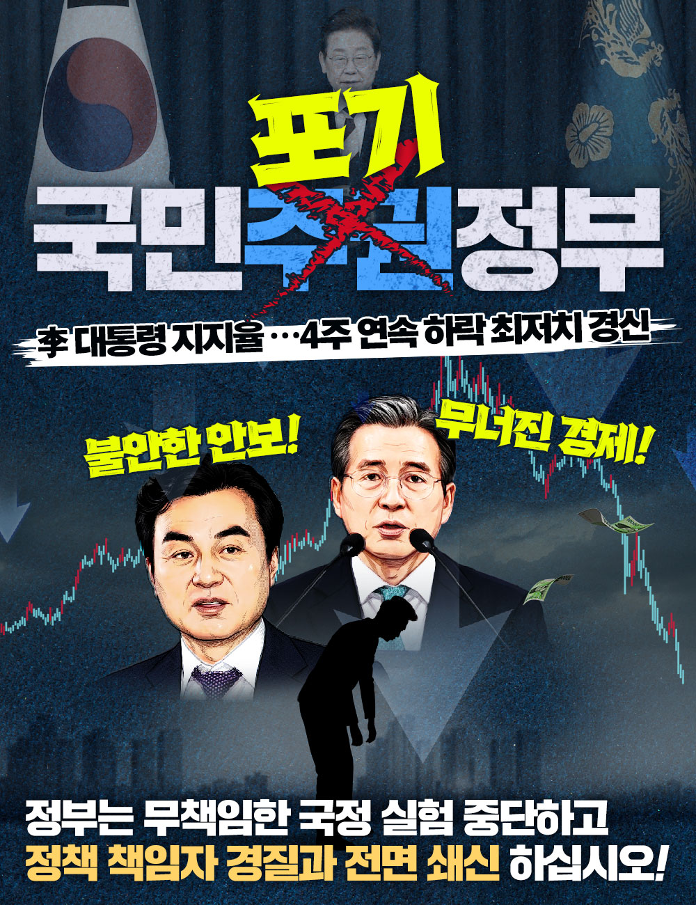 국민 주권 정부 아니라 국민 포기 정부