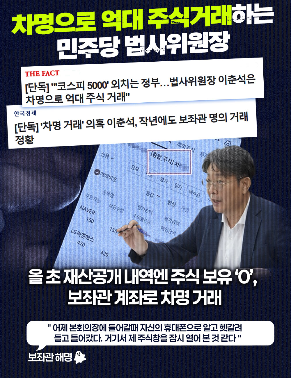 차명으로 억대 주식거래하는 민주당 법사위원장