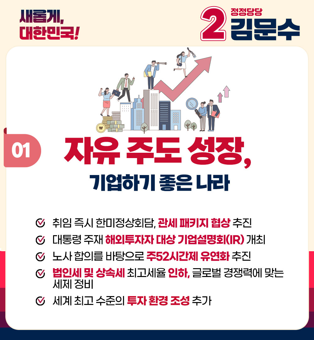 김문수 대선후보 10대 공약