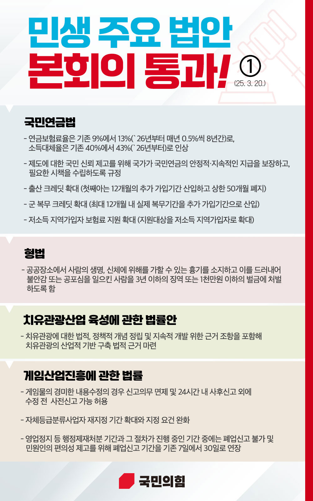 민생 주요 법안 본회의 통과!(25.3.20.)