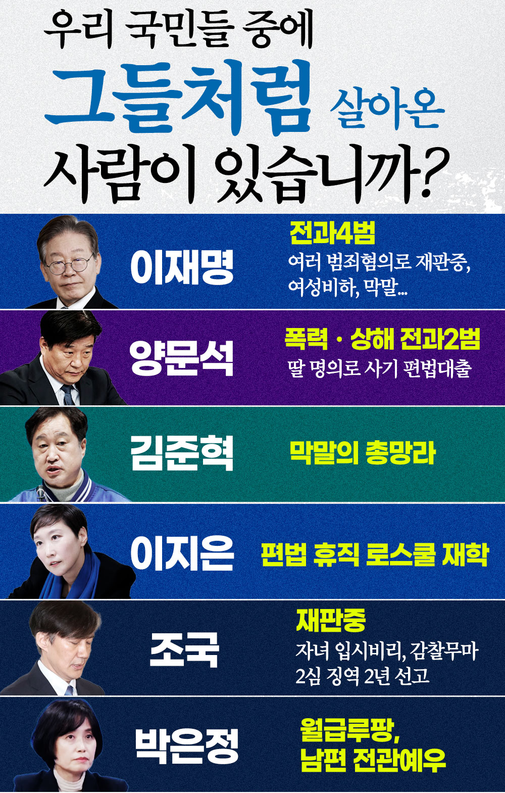 우리 국민들 중에 그들처럼 살아온 사람이 있습니까?