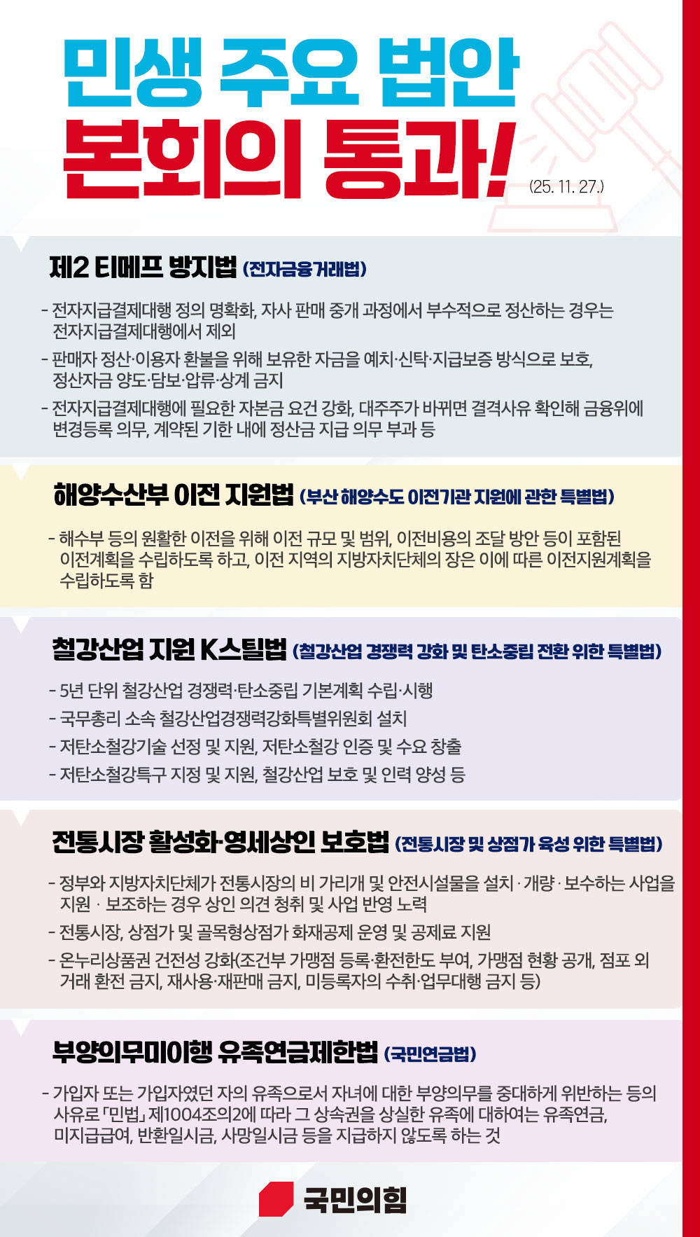 민생 법안 본회의 통과!(25.11.27.)