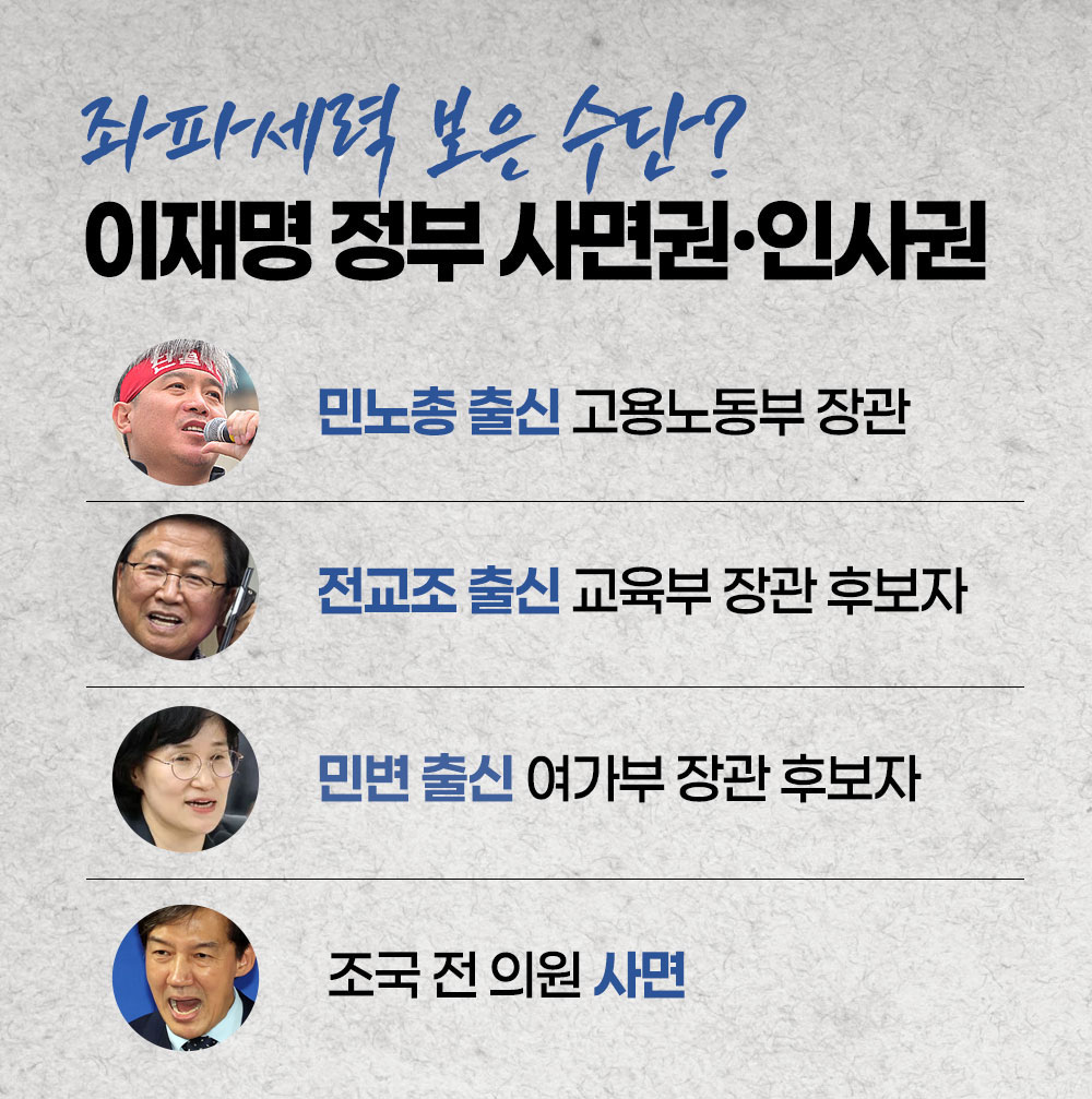 좌파세력 보은 수단? 이재명 정부 사면권ㆍ인사권