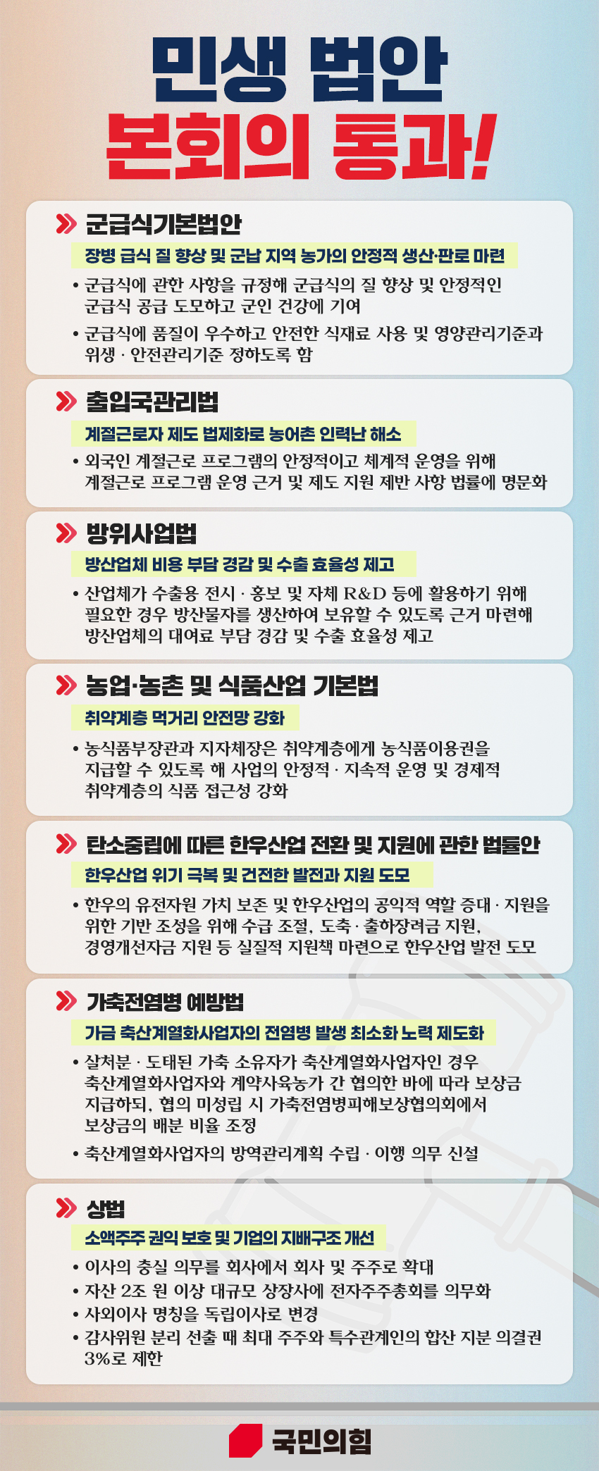 민생 법안 본회의 통과!(25.7.3.)