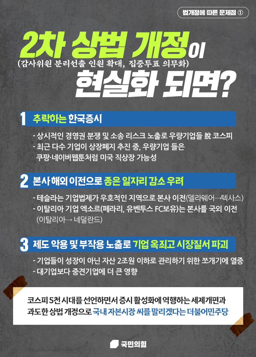 <법개정에 따른 문제점>